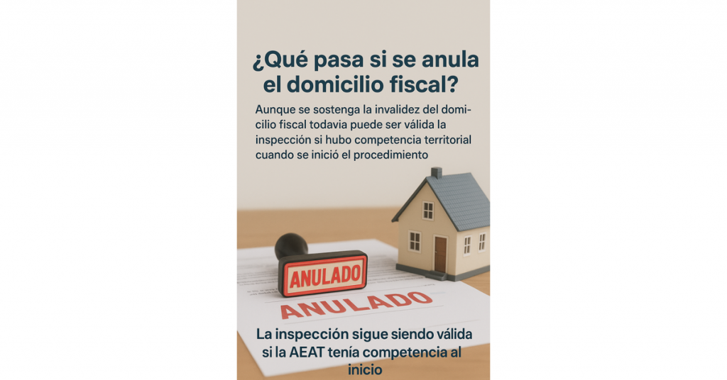 ¿Son válidas las actuaciones de inspección si se anula el procedimiento de comprobación del domicilio fiscal?